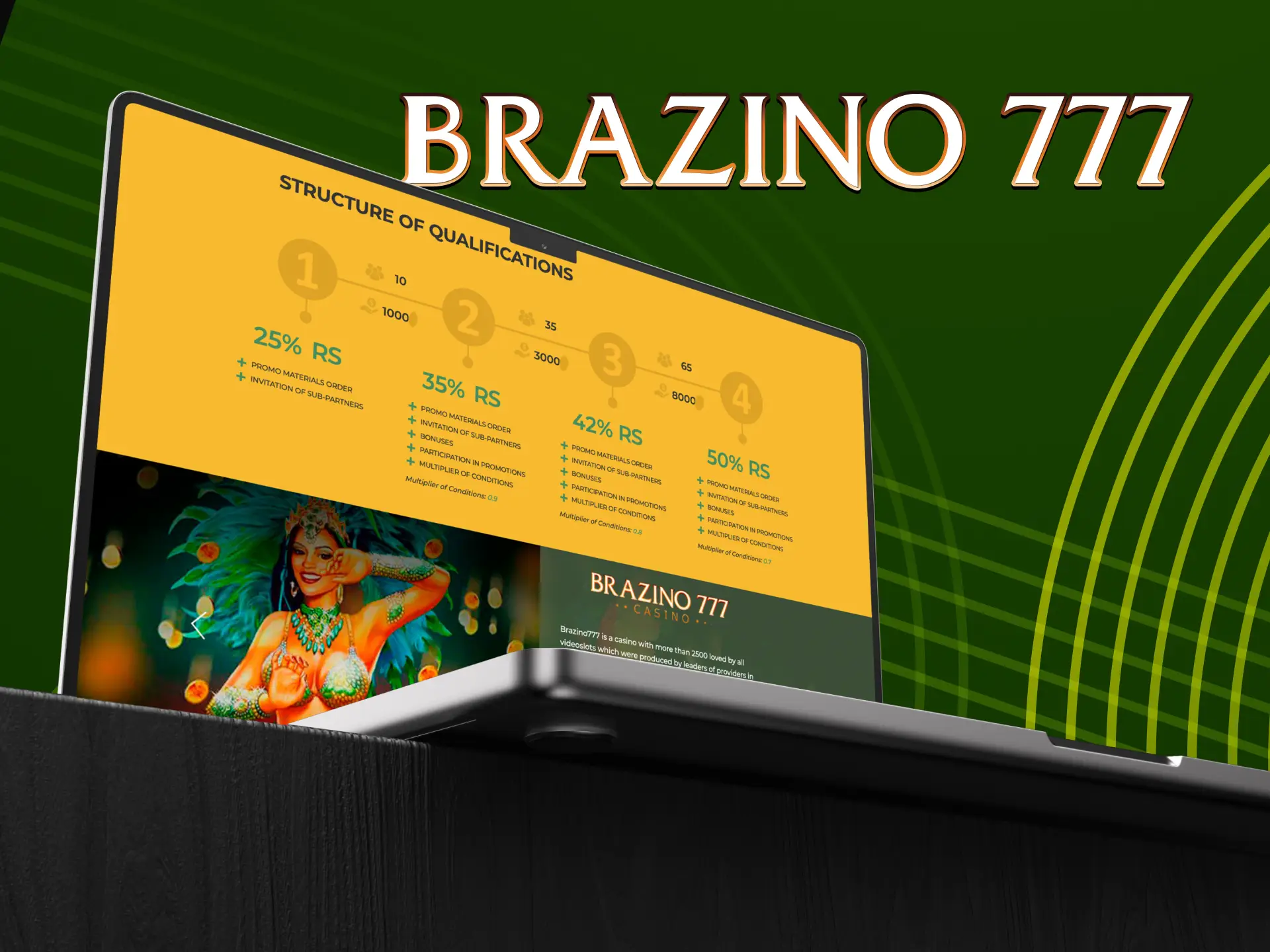 Más información sobre las ventajas del programa de afiliados Brazino777.